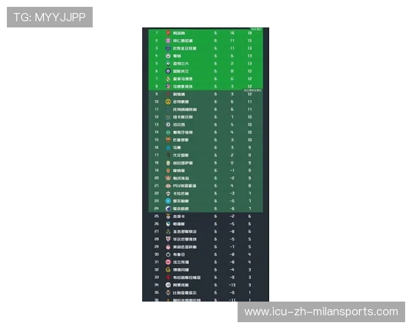 球队在欧冠淘汰赛中维持高强度竞争力获认可，欧冠淘汰赛中立场地